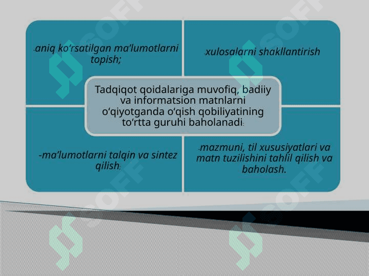PIRLS xalqaro bahlosh               to’g’risida 7