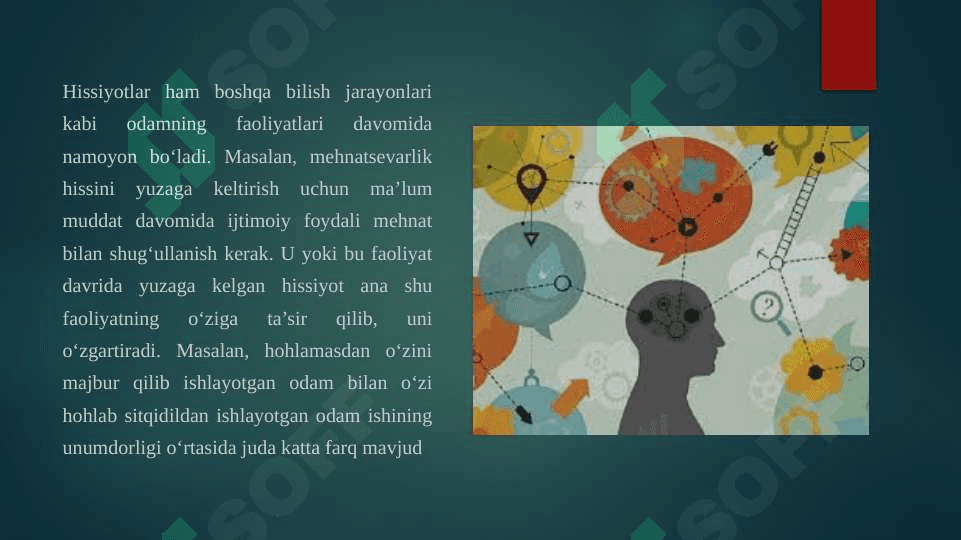 Shaxsning ichki olami 5