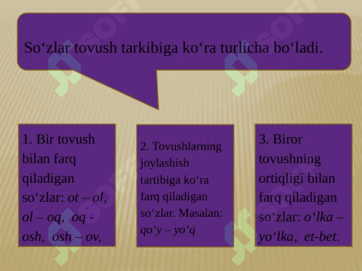 Fonetika haqida umumiy ma’lumot. Nutq tovushlari va ularning tasnifi. 6