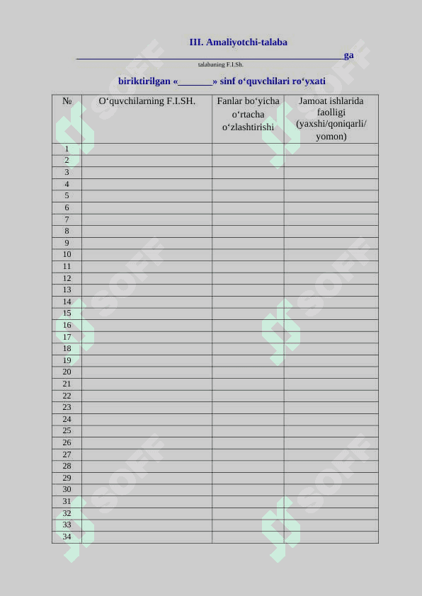 Malakaviy pedagogik amaliyot 5