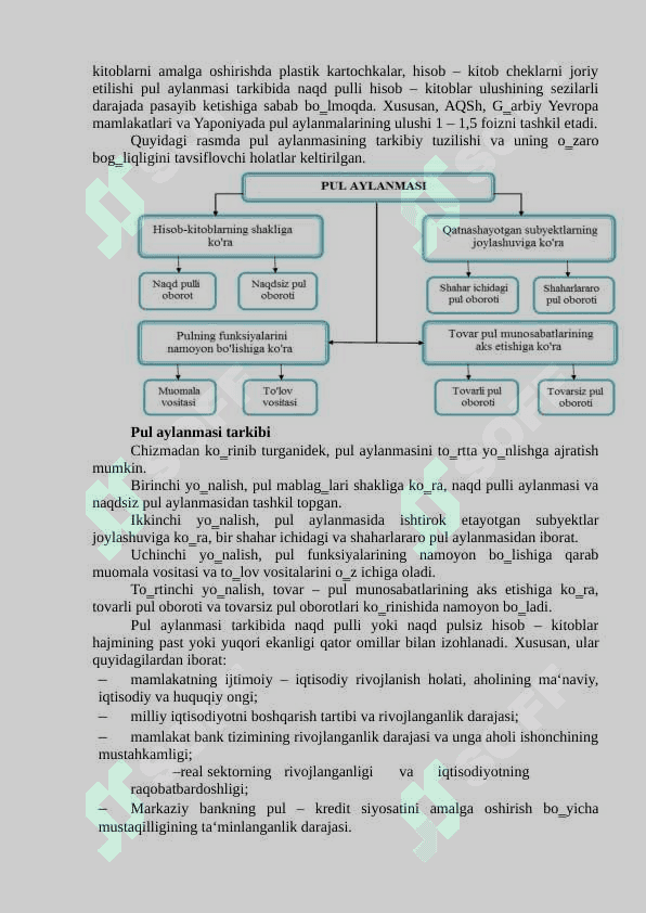 PUL AYLANMASI VA UNING TARKIBI 2