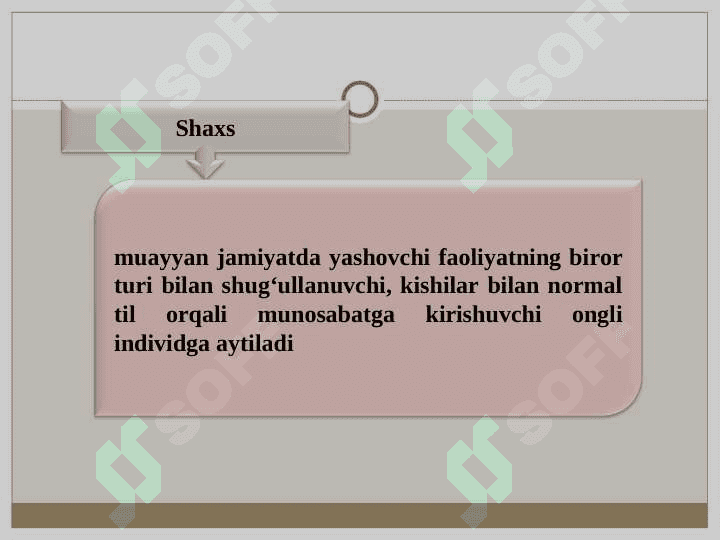 IJTIMOIY PSIXOLOGIYADA SHAXS MUAMMOSI 2