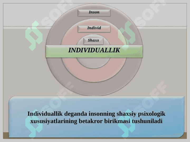 IJTIMOIY PSIXOLOGIYADA SHAXS MUAMMOSI 4