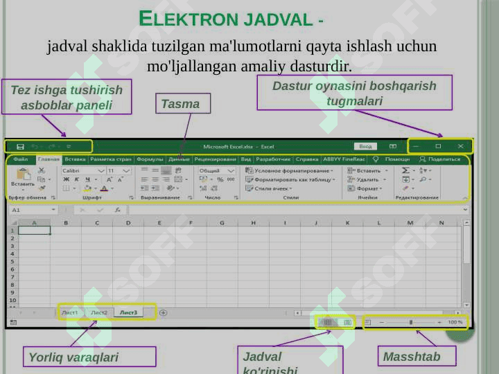 EXCEL DASTURIDA HUJJATLAR BILAN ISHLASH 3