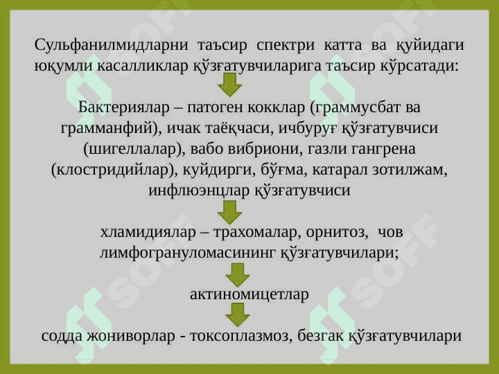 SULFANILAMID PREPARATLARI 4