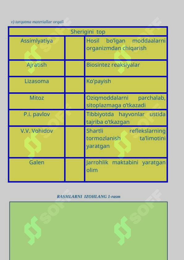 4- MAVZU. §. TO'QIMALAR, ORGAN LA R VA ORGANIZM 3