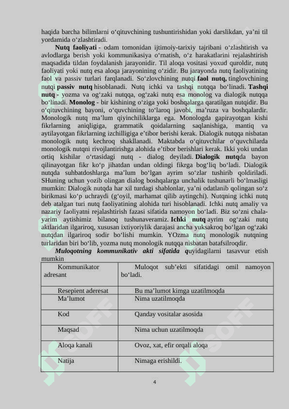: PSIXOLOGIK MULOQOT. INSON VA “MASHINA” MULOQOTI. 4