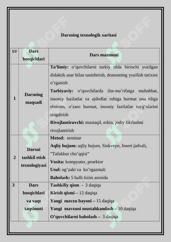 Yusuf Xos Hojibning “Qutadg’u bilig" dostoni 3