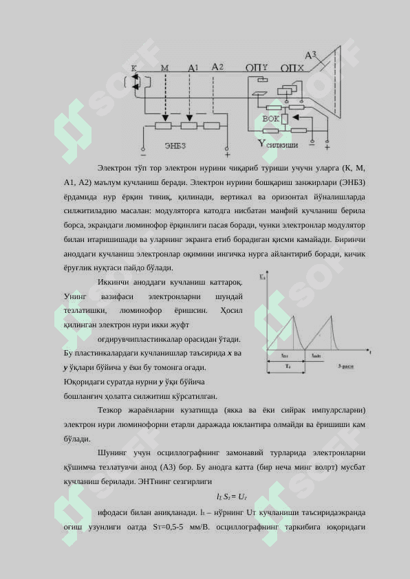 Elektron ostsillograflar. elektron ostsillografning funktsional (blok) sxemasi 4