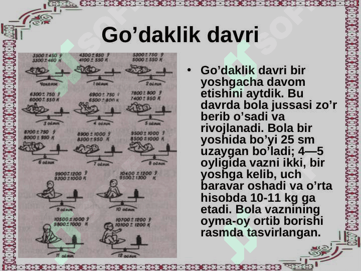 Go‘daklikdagi psixologik rivojlanish asoslari va xususiyatlari 2