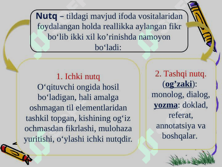 O'zbek xalq maqolalarining nutq madaniyati 3