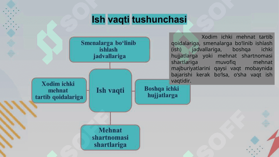 11_sinf_darsligi_asosida_prezentatsiya 2