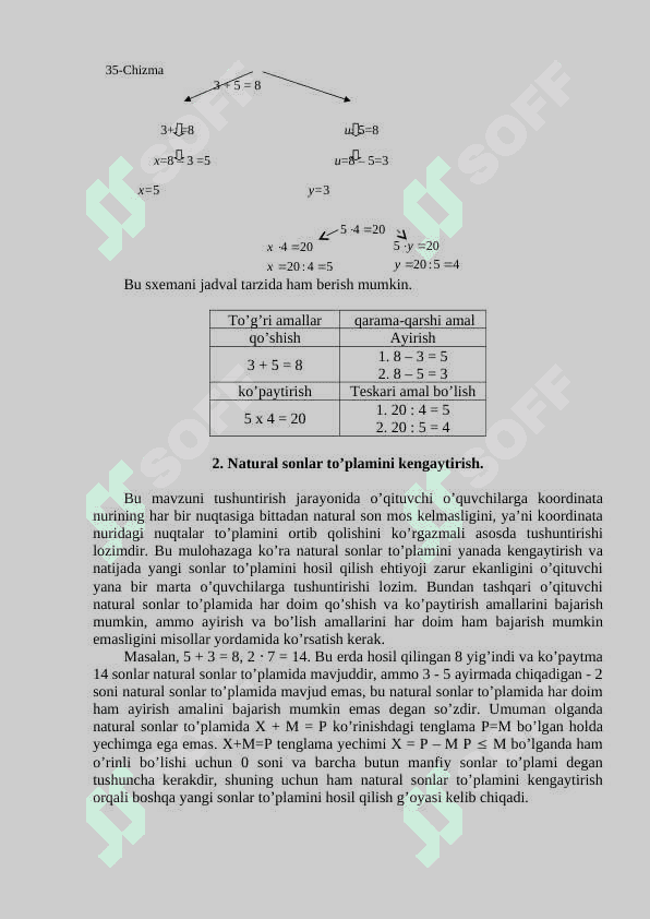 Sоn tushunchаlаrini kiritish, uni kеngаytirish vа sоnlаr ustidа аmаllаr bаjаrish mеtоdikаsi 5