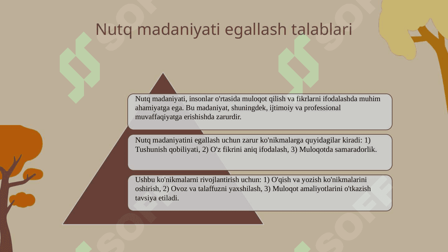 Nutq madaniyati egallashga qo'yiladigan talablar 3