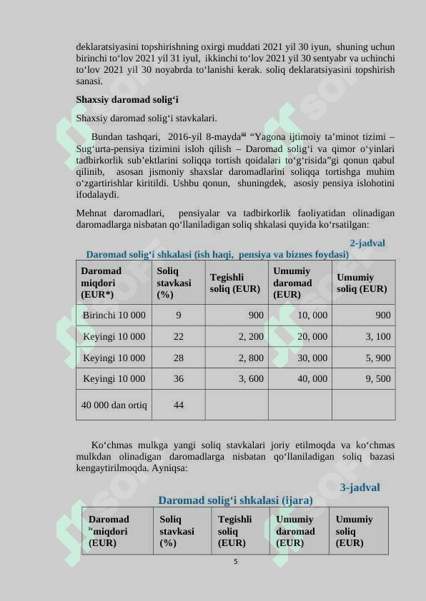 GRETSIYADA INDIVIDUAL DAROMADNI SOLIQQA TORTISH REFERAT 5