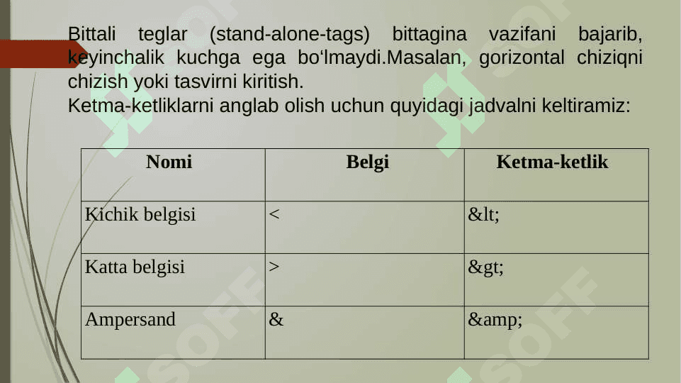 zamonaviy gipermatn texnologiyasi 8