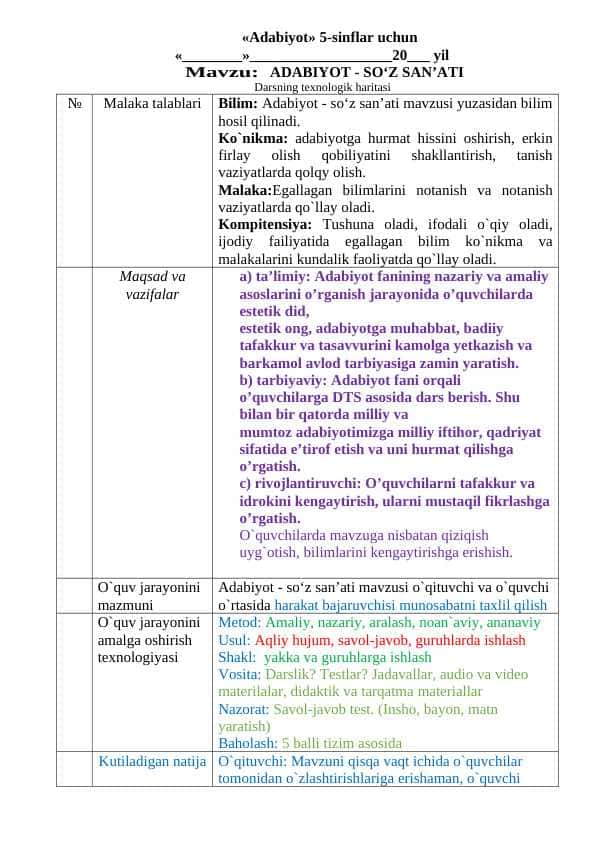 5 - sinflar uchun Adabiyot fanidan dars ishlanma