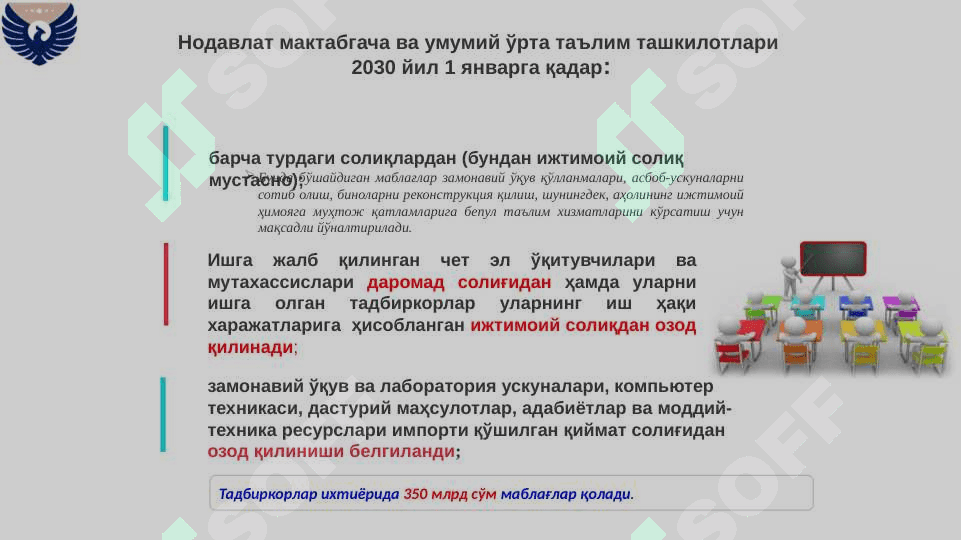 2025-YILDAGI soliq qonunchiligidagi o'zgarishlar pptx sifatli 7