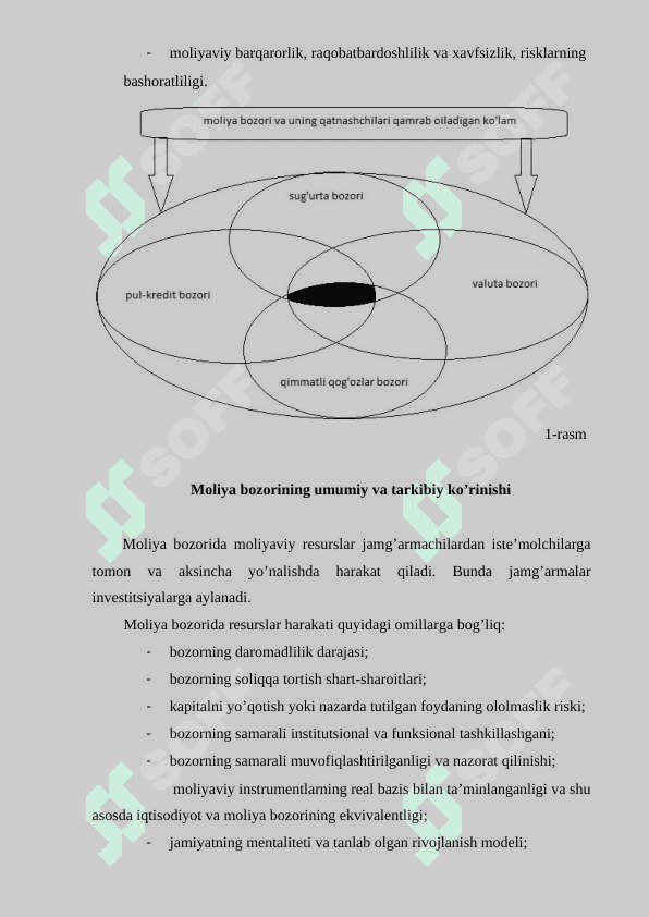 Moliya bozorining mazmuni va turlari 5