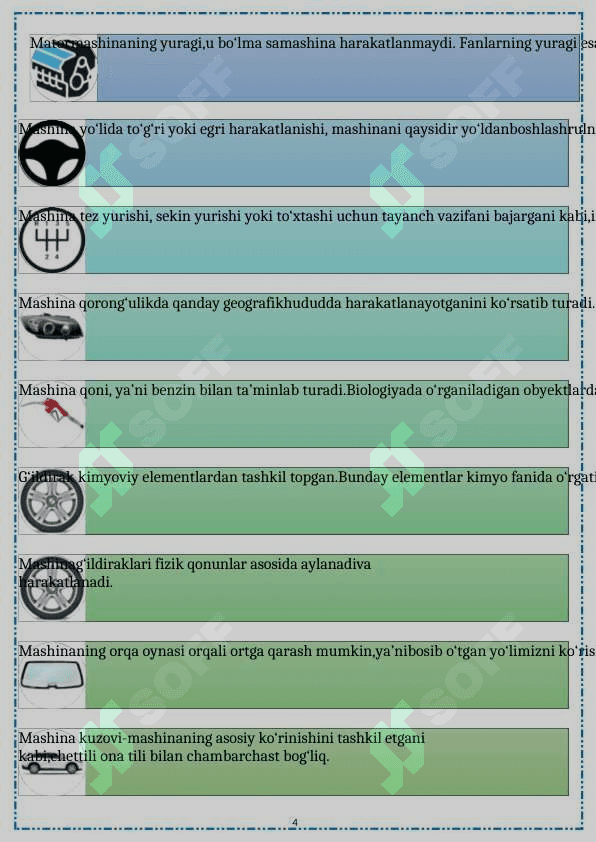 ona tili o‘qitish metodikasi fanidan.LOYHA ISHI 4