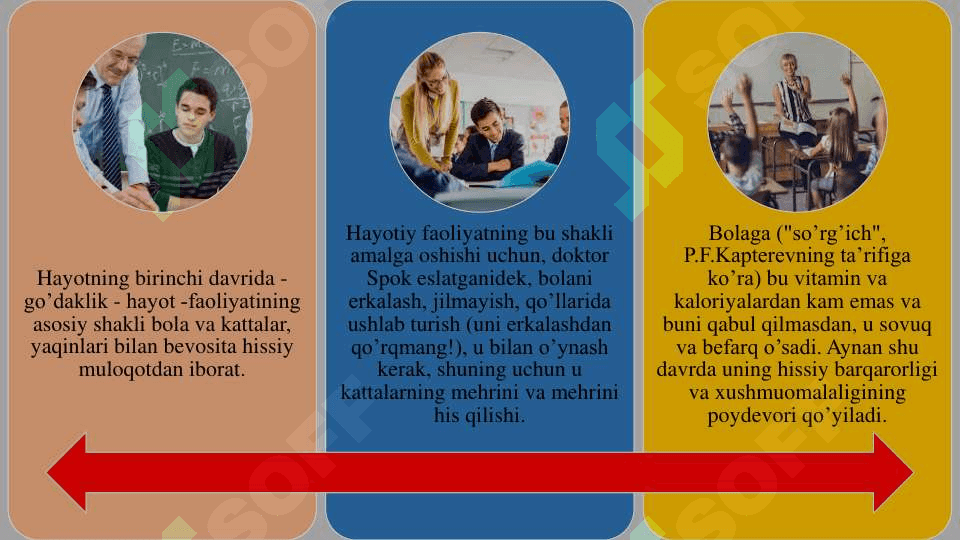 O’QUVCHILARNING  AHLOQIY  RIVOJLANISHINI  DIAGNOSTIKA QILISH 5