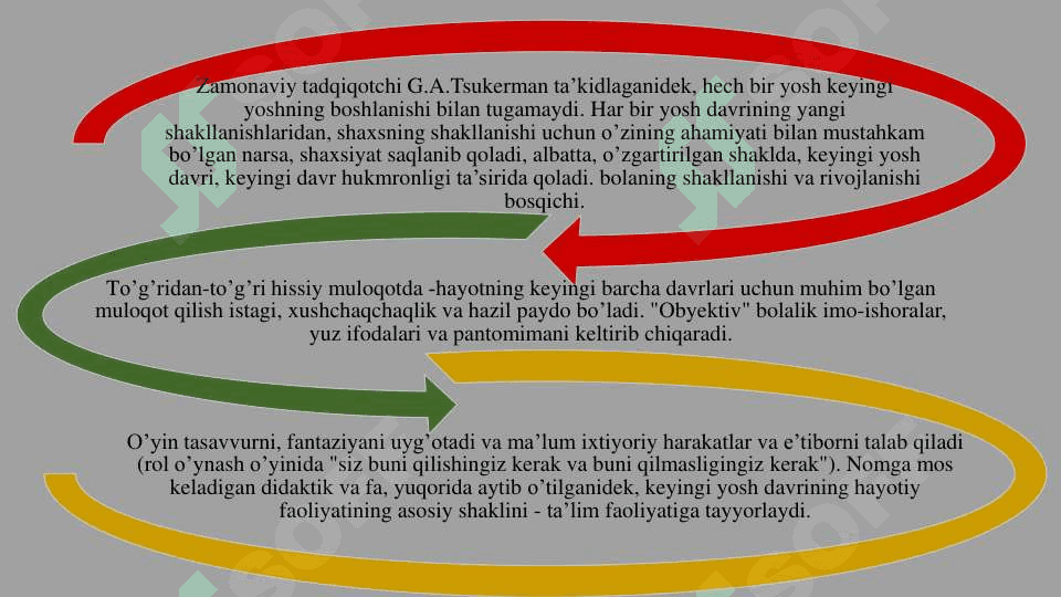 O’QUVCHILARNING  AHLOQIY  RIVOJLANISHINI  DIAGNOSTIKA QILISH 8