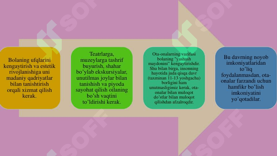 O’QUVCHILARNI PEDAGOGIK TASHXISLASH VA  KORRETSIYALASH YO’LLARI 7