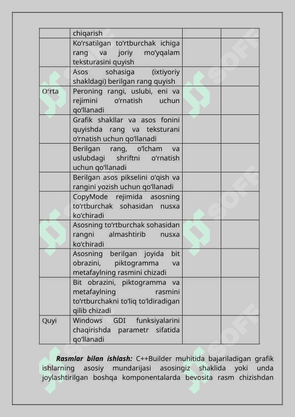 C + +da standart kiritish va chiqarish operatorlari 4