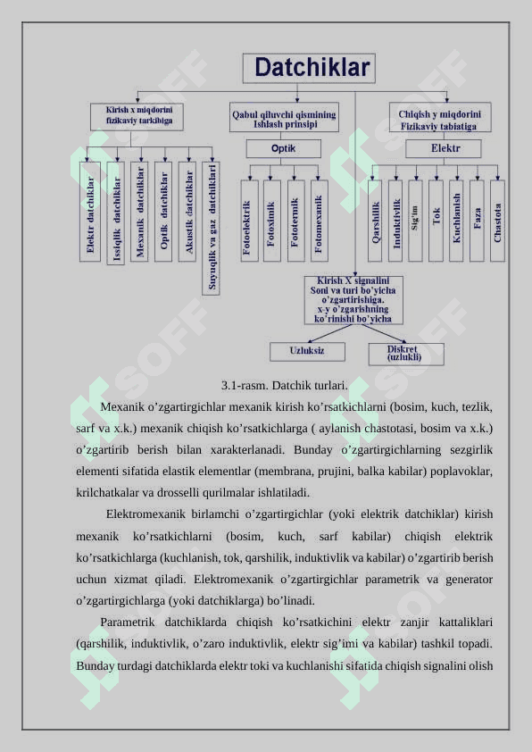 Datchiklar tafsiflari 4