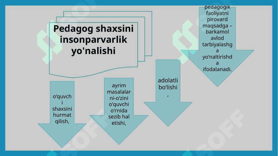 Pedagogik mahoratning asosiy komponentlari 5