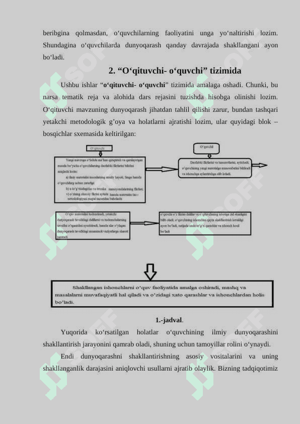 DINAMIKA  QONUNLARI 6