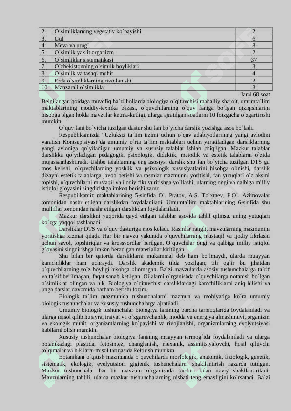 Biologiya oqitish metodikasidan lab mashgulotlari 6
