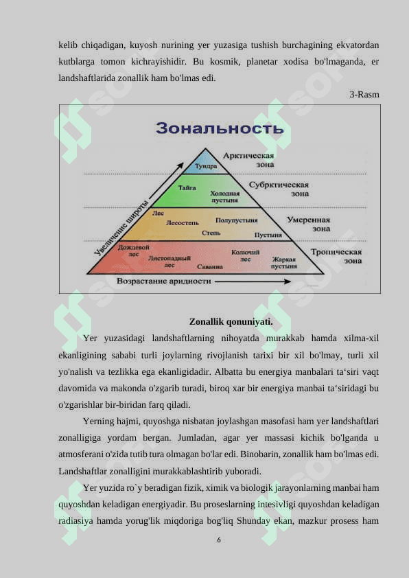 “.Zonallik va hududiylik qonuniyatlari.” 6