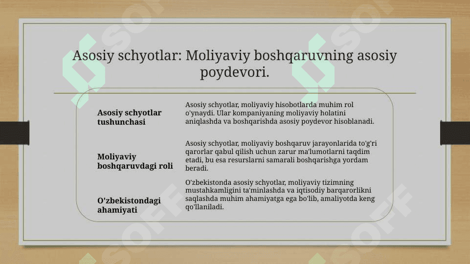 Asosiy schyotlar toʻgʻrisida tushuncha va ularning xususiyatlari 3