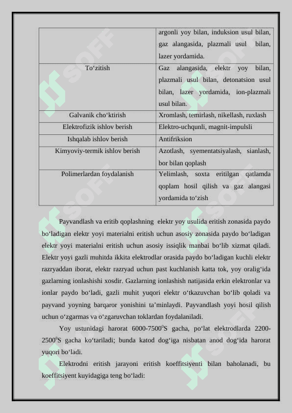 Detallarni buyash usullari 3