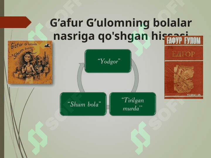 G’OFUR G’ULOMhayoti va ijodi 3