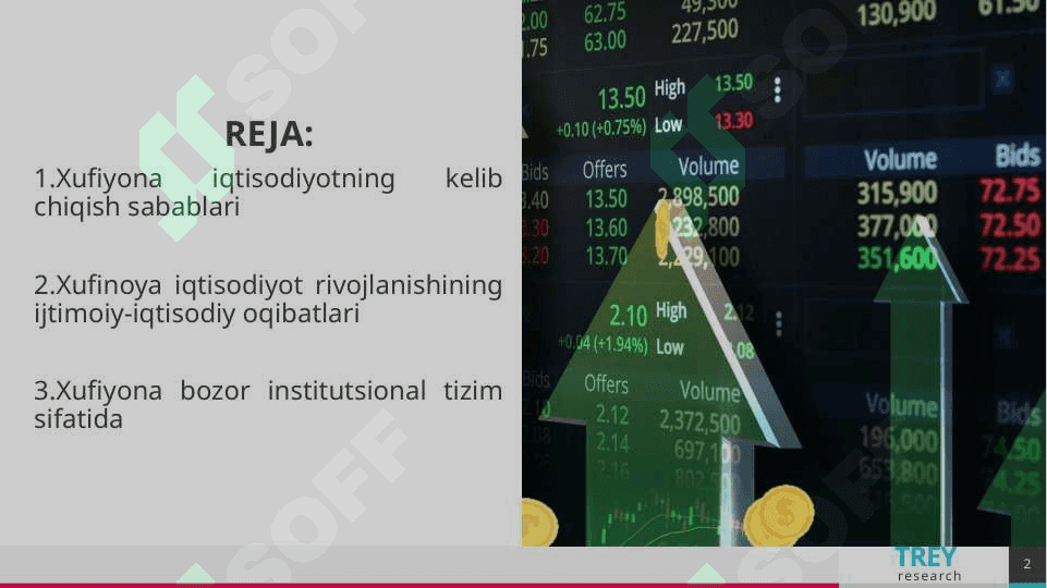 Xufiyona iqtisodiyot 2