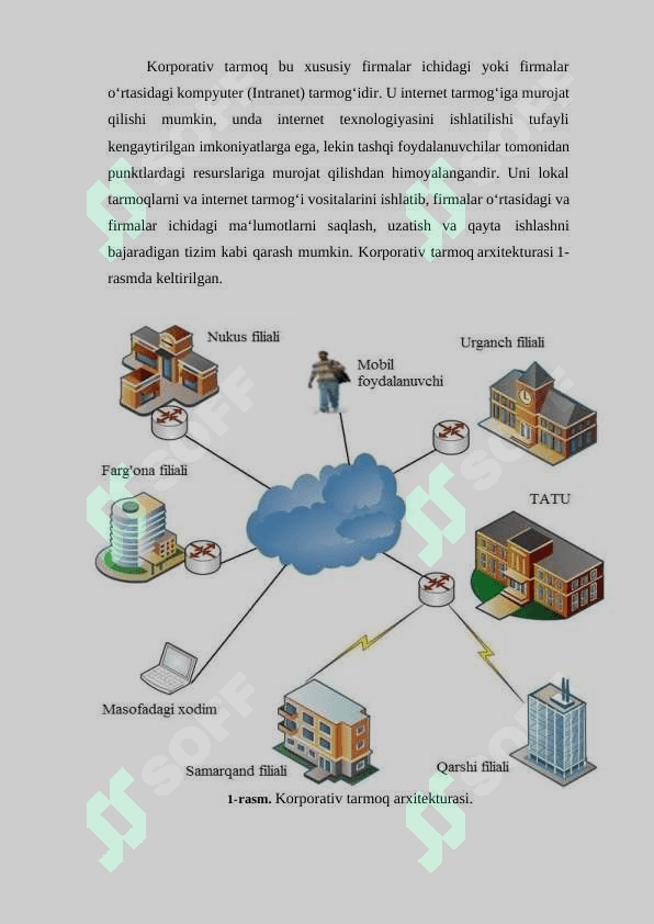 Korporativ tarmoqlar va ularning qurilish usullari. 3