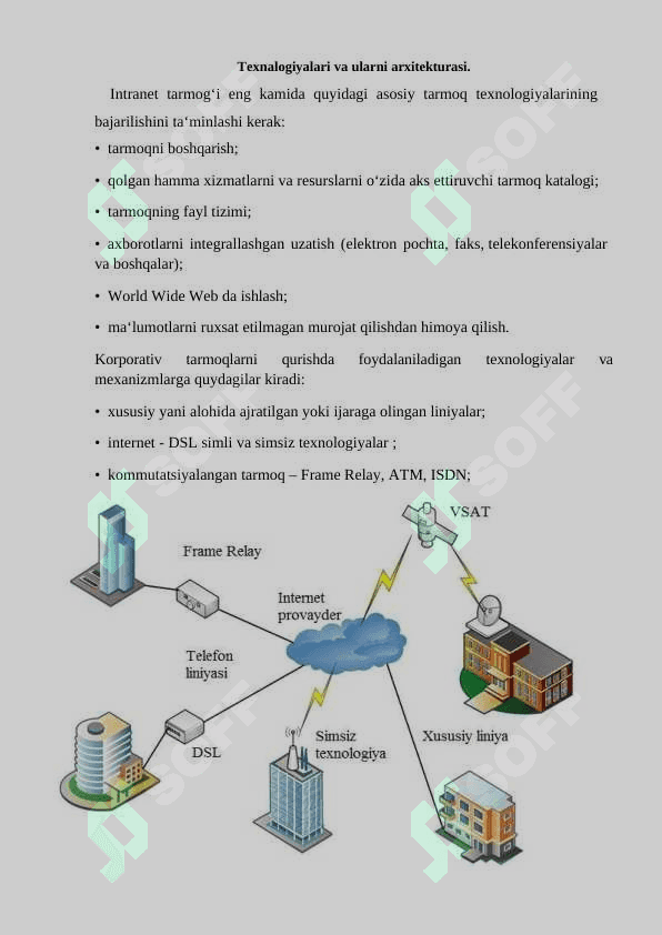 Korporativ tarmoqlar va ularning qurilish usullari. 4