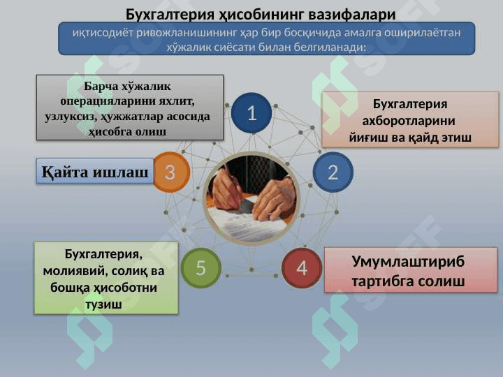 Ikkiyoqlama yozuv 2