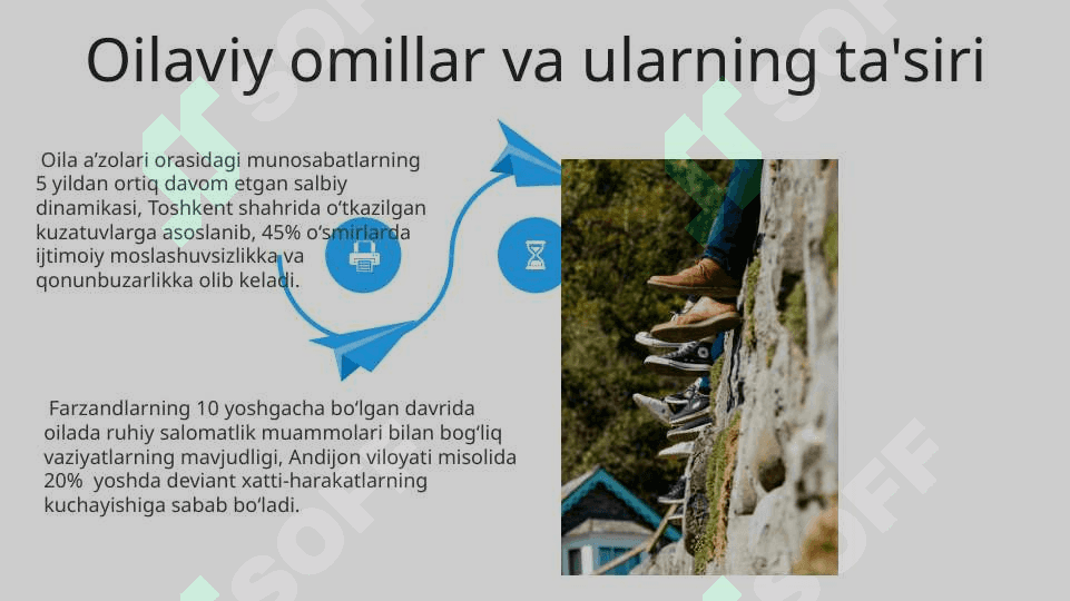Yoshlar ôrtasidagi deviant xulq atvor profilaktikasi 4