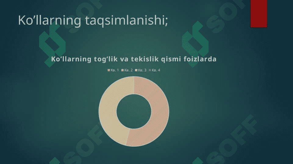 O‘zbekiston ko‘llari 4