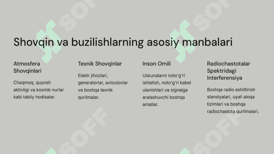Teleradioeshittirishda shovqin va buzilishlarning oldini olish usullari 2