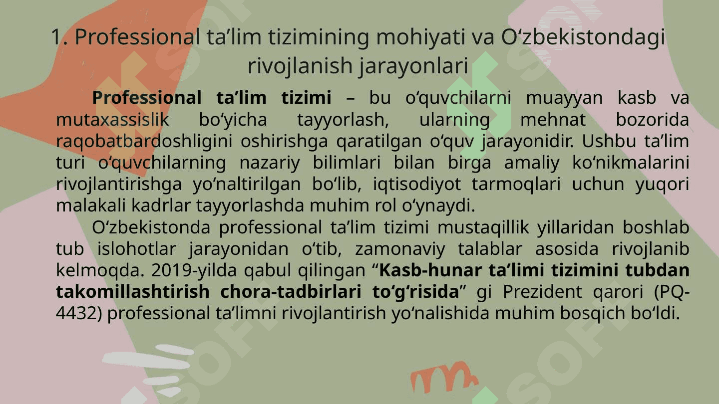 Professional ta’lim tizimida o‘qituvchining innovatsion faoliyati 5