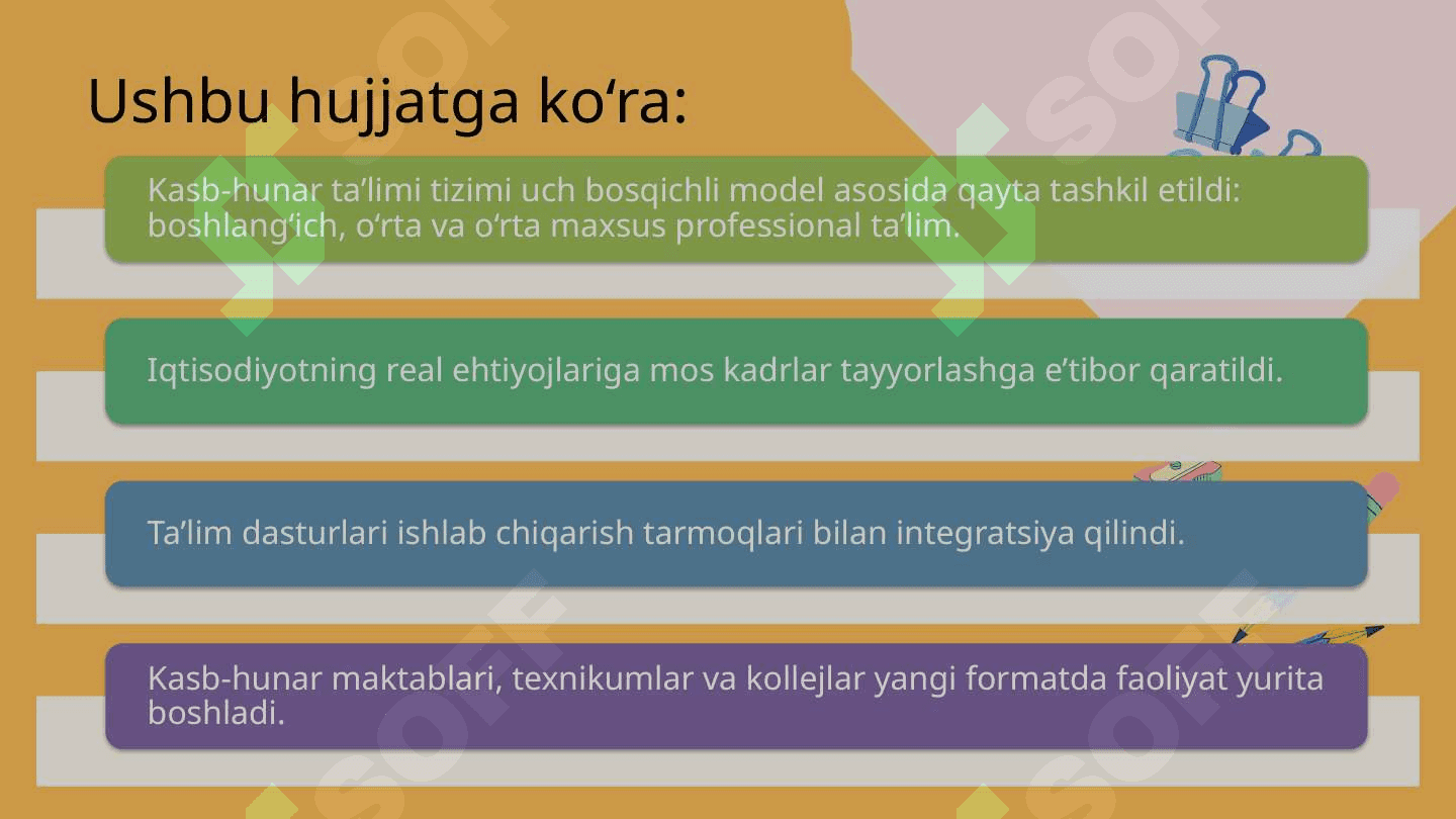 Professional ta’lim tizimida o‘qituvchining innovatsion faoliyati 6