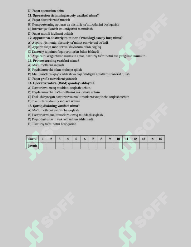 10-sinf informatika test yillik admin 3