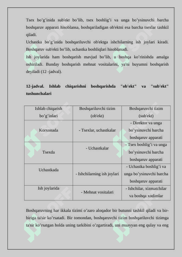 Ishlab chiqarish korxonalari loyihalash mexanika va Robototexnika jihozlarini 4