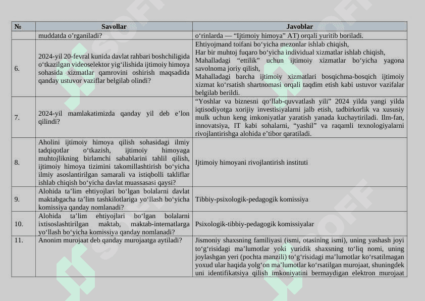 Ijtimoiy himoya suxbat savollari javobi bilan 2
