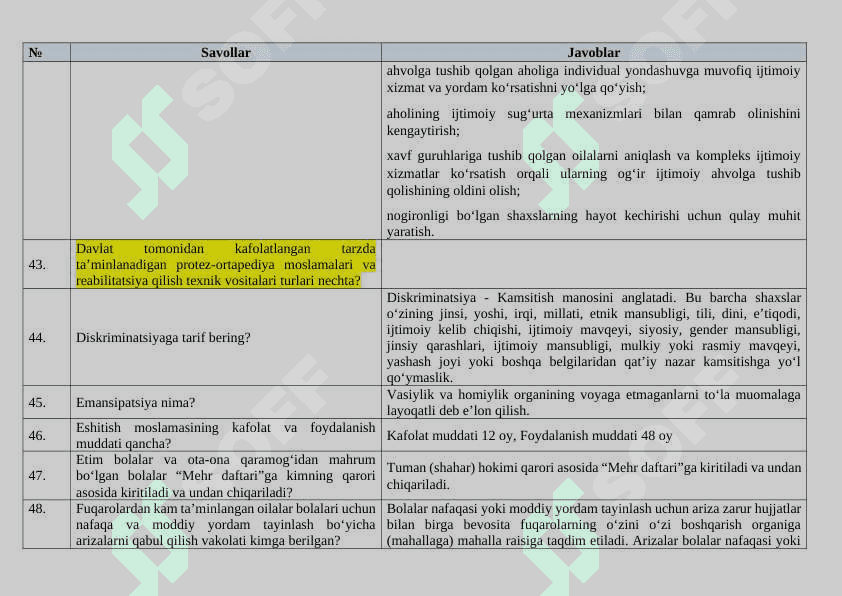 Ijtimoiy himoya suxbat savollari javobi bilan 7