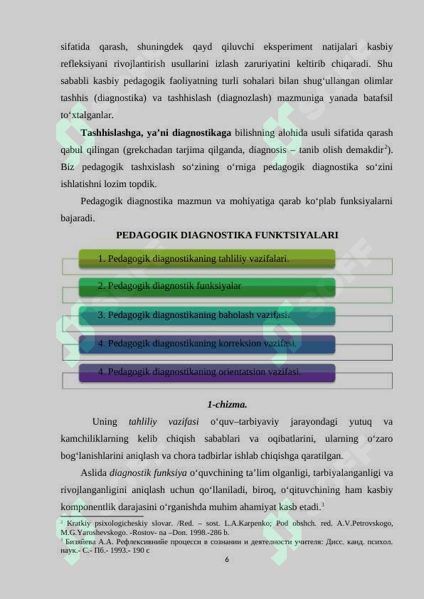 O‘QITUVCHINING O‘Z-O‘ZINI TARBIYALASHI VA O‘Z USTIDA ISHLASHI 6